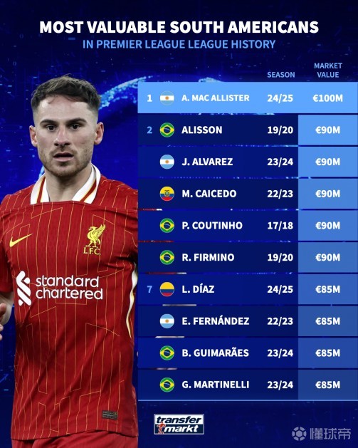 俄罗斯的选 俄罗斯的选